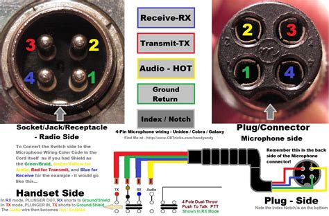 Midland 75 822 Mic Wiring. . Color 4 pin cb mic wiring diagram